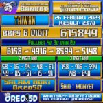 Bocoran Togel Taiwan 26 Februari 2023