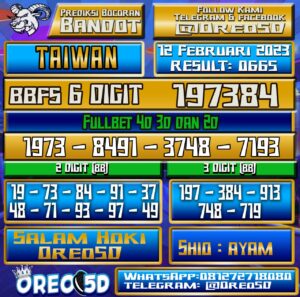 Bocoran Togel TAIWAN 12  Februari 2023