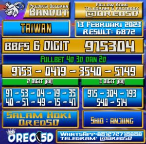Bocoran Togel TAIWAN 13 Februari 2023