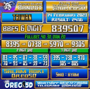 Bocoran Togel TAIWAN 15  Februari 2023