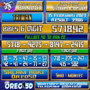 Bocoran Togel TAIWAN 15  Februari 2023