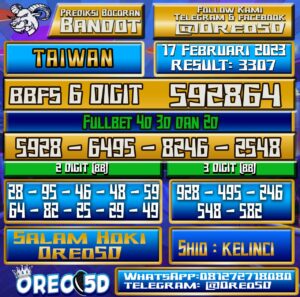 Bocoran Togel TAIWAN 17  Februari 2023
