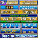 Bocoran Togel TAIWAN 20 Februari 2023