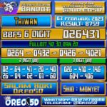 Bocoran Togel TAIWAN 03 Februari 2023