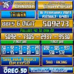 Bocoran Togel TAIWAN 16 Februari 2023