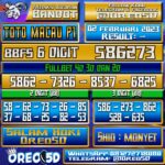 Bocoran Togel TotoMacau P1 02 Februari 2023