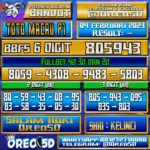 Bocoran Togel TotoMacau P1 04 Februari 2023