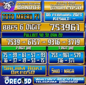 Bocoran Togel TotoMacau P1 06 Februari 2023