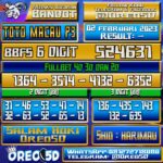 PREDIKSI TOTO MACAU P3 02 Februari 2023