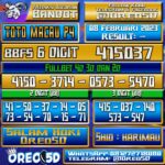 PREDIKSI TOTO MACAU P4 08 Februari 2023