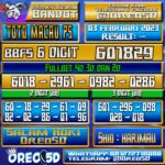 PREDIKSI TOTO MACAU P5 03 Februari 2023