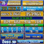 PREDIKSI TOTO MACAU P5 08 Februari 2023