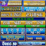 Bocoran Togel Cambodia Selasa 14 Maret 2023