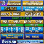Bocoran Togel Cambodia Rqabu 15 Maret 2023