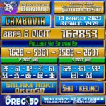 Bocoran Togel Cambodia Minggu 19 Maret 2023