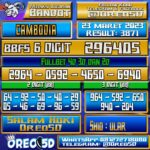 Bocoran Togel Cambodia Kamis 23 Maret 2023