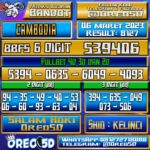Bocoran Togel Cambodia 06 Maret 2023