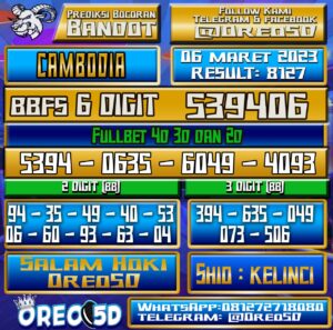 Bocoran Togel Cambodia 06 Maret 2023