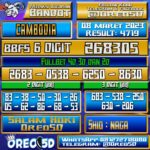 Bocoran Togel Cambodia Selasa 08 Maret 2023