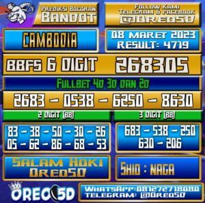 Bocoran Togel Cambodia Selasa 08 Maret 2023