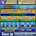 Bocoran Togel Cambodia Jumat 06 Maret 2023