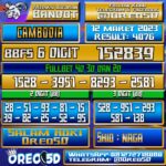 Bocoran Togel Cambodia Minggu 12 Maret 2023