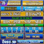 Bocoran Togel Cambodia Senin 13 Maret 2023