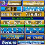 Bocoran Togel Cambodia Jumat 17 Maret 2023