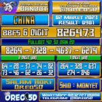 Bocoran Togel China 02 Maret 2023