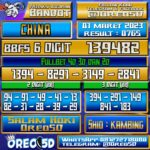 Bocoran Togel China 01 Maret 2023