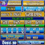 Bocoran Togel China 03 Maret 2023