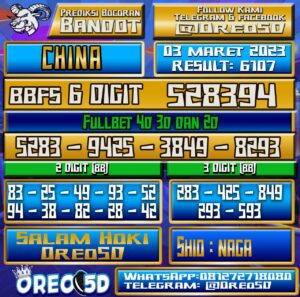 Bocoran Togel China 03 Maret 2023