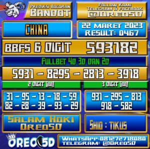 Bocoran Togel China Rabu 22 2023