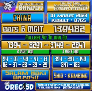 Bocoran Togel China 01 Maret 2023