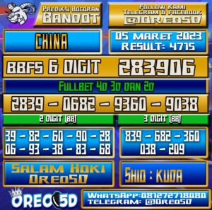 Bocoran Togel China 05 Maret 2023