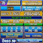 Bocoran Togel China 06 Maret 2023