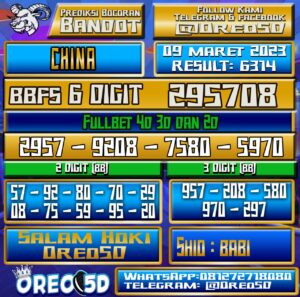 Bocoran Togel China Kamis 09 Maret 2023