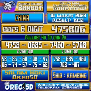 Bocoran Togel China Jumat 10 Maret 2023