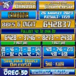 Bocoran Togel Cambodia Minggu 26 Maret 2023