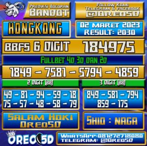 Bocoran Togel Hongkong 02 Maret 2023