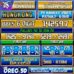 Bocoran Togel Hongkong Selasa 14 Maret 2023