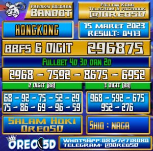 Bocoran Togel Hongkong Rabu 15 Maret 2023