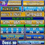 Bocoran Togel Hongkong 01 Maret 2023