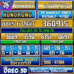 Bocoran Togel Hongkong Minggu 19 Maret 2023