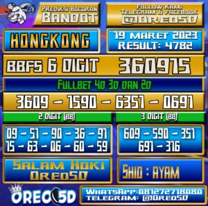 Bocoran Togel Hongkong Minggu 19 Maret 2023