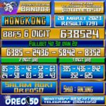 Bocoran Togel Hongkong Senin 20 Maret 2023