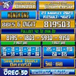 Bocoran Togel Hongkong Kamis 23 Maret 2023