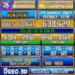 Bocoran Togel Hongkong Jumat 24 Maret 2023