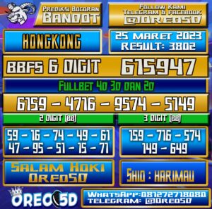 Bocoran Togel Hongkong Sabtu 25 Maret 2023