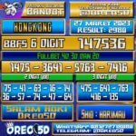 Bocoran Togel Hongkong Senin 27 Maret 2023